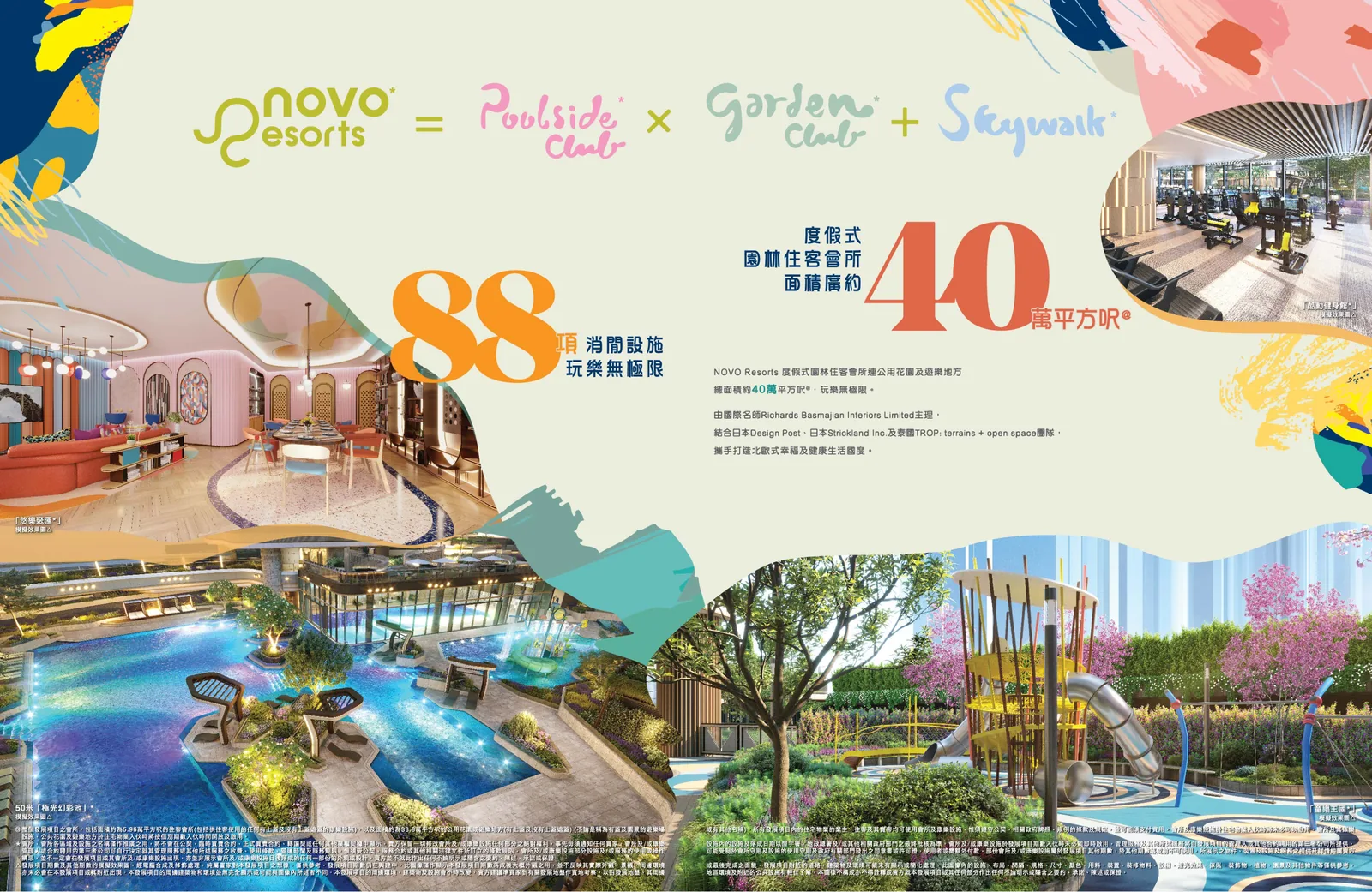 NOVO LAND 2A 會所設施總覽
